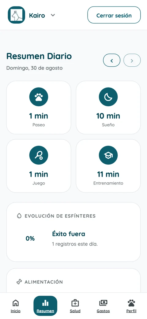 Resumen diario con minutos de paseo, sueño, juego y entrenamiento